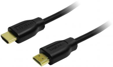 0,5M HDMI High Speed mit Ethernet Kabel 